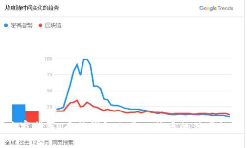 专家指导：币信钱包上卖比特币的独家秘诀