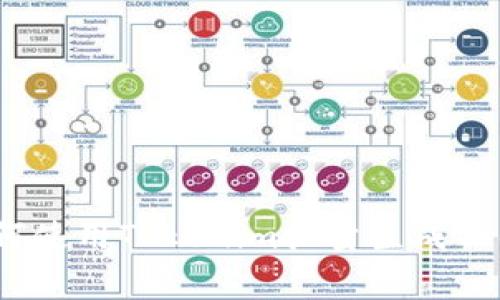 专家揭秘：如何使用Tokenim批量生成工具的独家秘诀