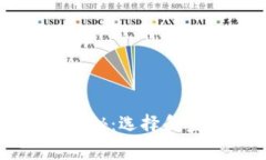 比特币钱包专家独家揭秘