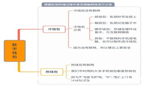 专家揭秘：从钱包里转出比特币的独家手续费秘诀