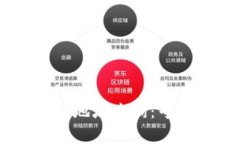 火币网USDT钱包地址查询：