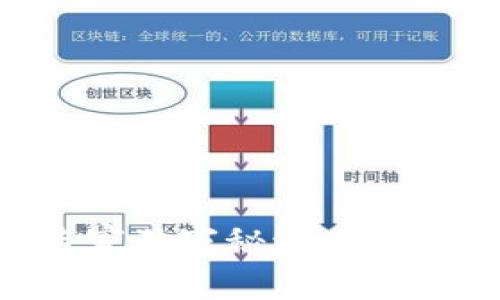 比特币钱包保管专家独家秘诀：安全存储你的数字资产