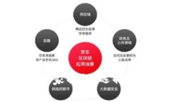 比特币钱包全攻略：专家