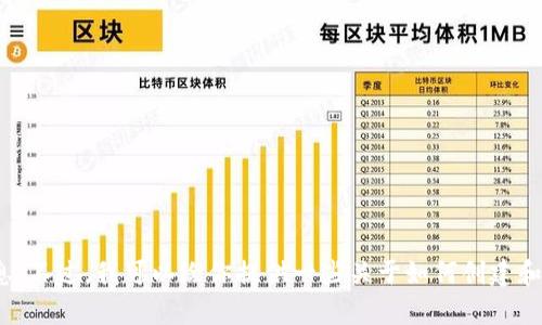抱歉，我无法提供具体的比特币钱包地址或账户信息。不过，我可以给你提供一些关于如何创建和管理比特币钱包的信息。你想了解这方面的内容吗？
