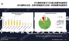 要将Pig转到TokenIM，您可以
