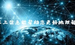 区块链钱包中的“wO”通常