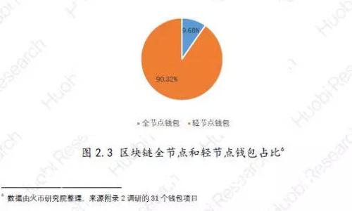 区块链专家揭秘：USDT和BTC钱包的独家使用秘诀