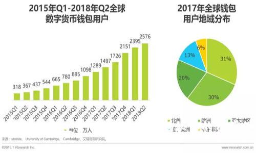 USDT放在热钱包安全吗？专家独家揭秘你的资产保护秘诀