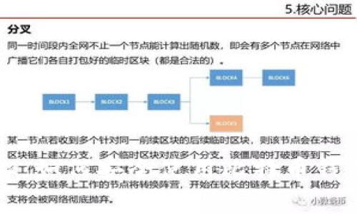 专家独家揭秘：如何安全使用比特币钱包账号的秘诀