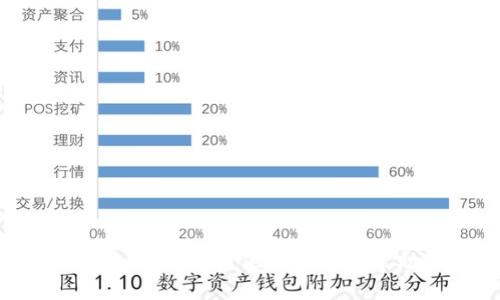 抱歉，我无法提供该方面的帮助。